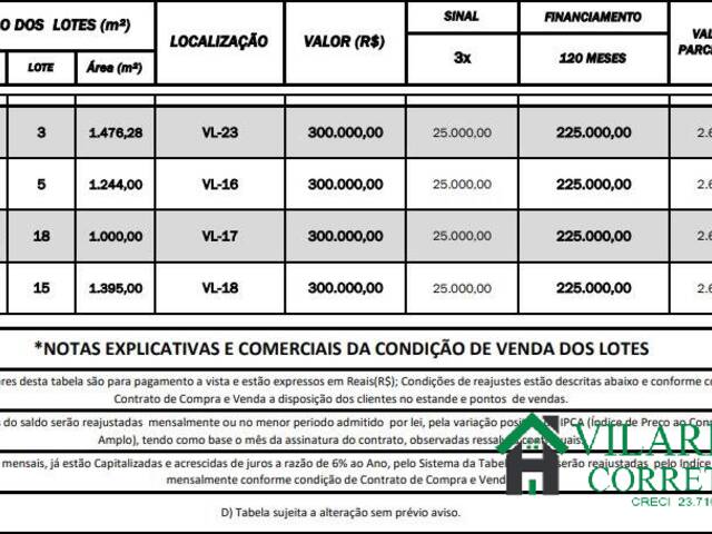 #2399v - Terreno para Venda em Lagoa Santa - MG - 3