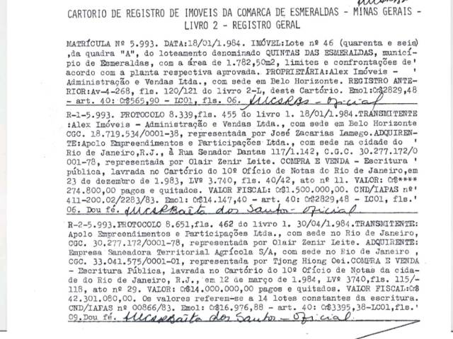 #4365 - Lote no condomínio para Venda em Belo Horizonte - MG - 3