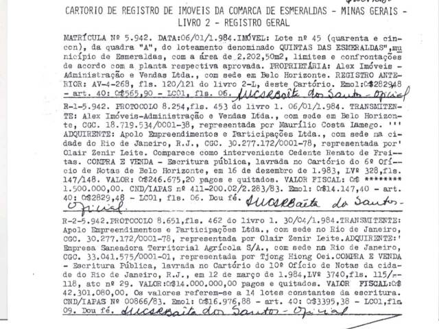 #4365 - Lote no condomínio para Venda em Belo Horizonte - MG - 2